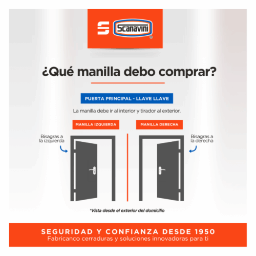 2 Cerradura de embutir principal 960R Acero Inox manilla Derecha