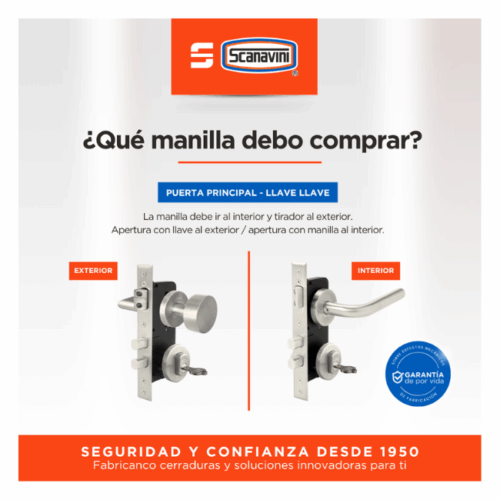 3 Cerradura de embutir principal 960R Acero Inox manilla Derecha